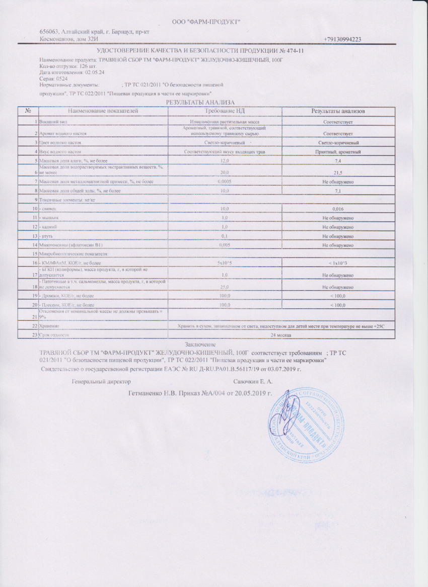 Паспорт №052024